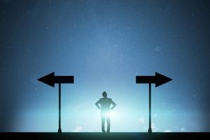 Responding to Business Environment Changes